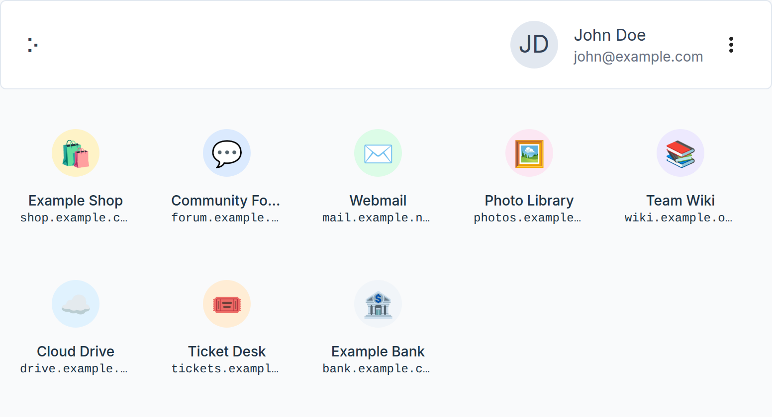 The home screen of john@example.com listing the websites signed in to